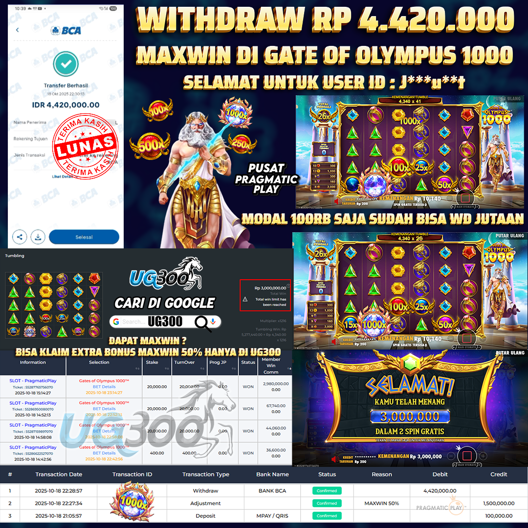 UG300 BERMAIN DI GATES OF OLYMPUS 1000 DAPAT MAXWIN  Rp.4,420,000- DI BAYAR TUNTAS